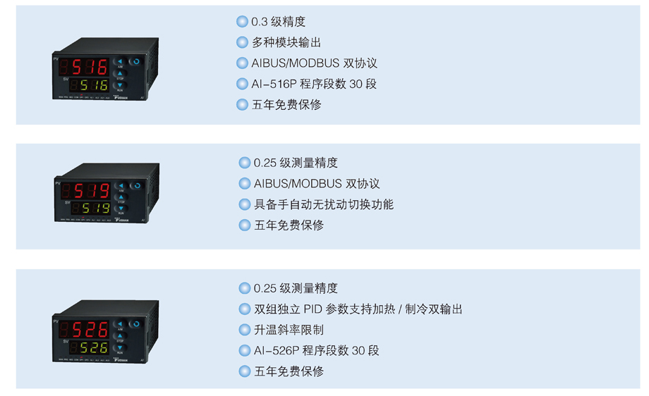 AI-5系列通用型智能温控器调节器-成都金明洋机电有限公司 AI-5系列通用型智能温控器调节器-成都金明洋机电有限公司